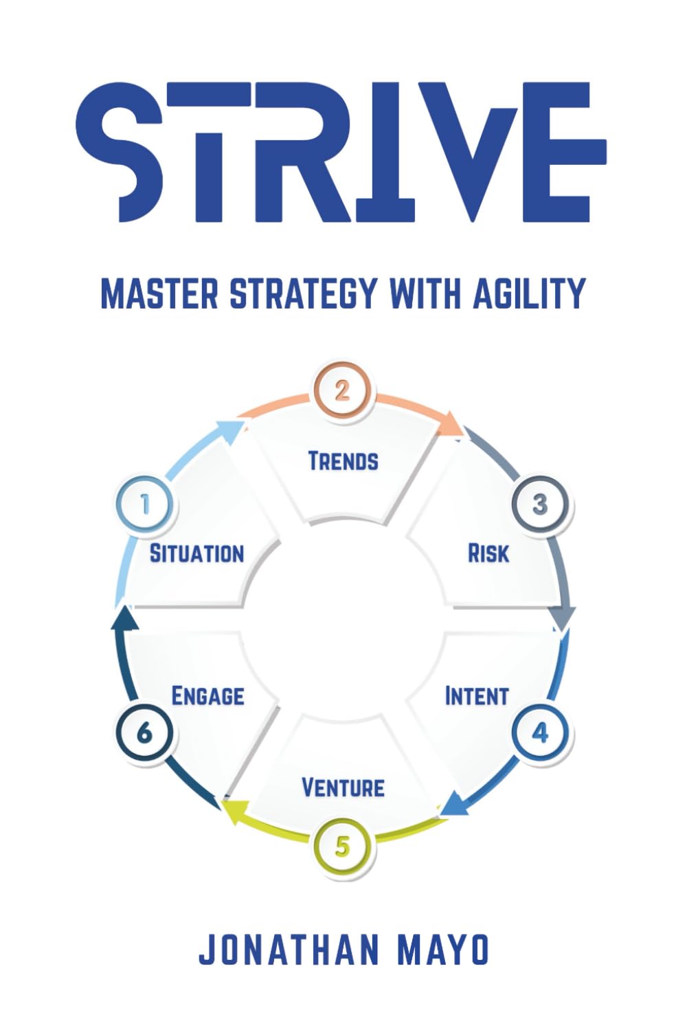 Master Strategy with Agility: The STRIVE Handbook cover